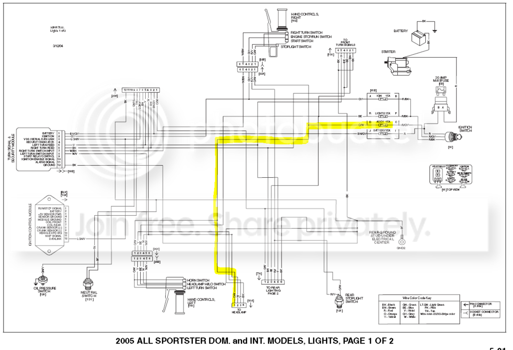 LED Headlight installation question - Page 2 - Harley Davidson Forums